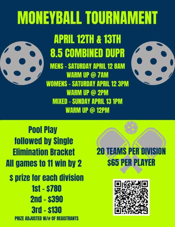 8.5 DUPR Dinkers Moneyball Tournament