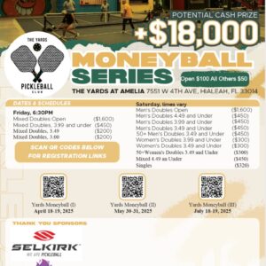 The Yards Moneyball (I)
