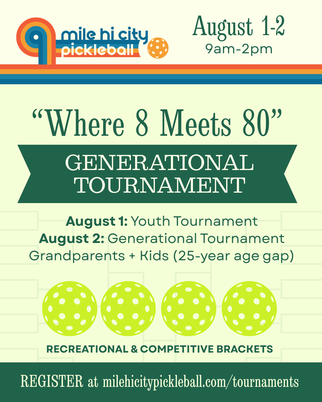 Mile Hi City Pickleball Open “Where 8 meets 80”